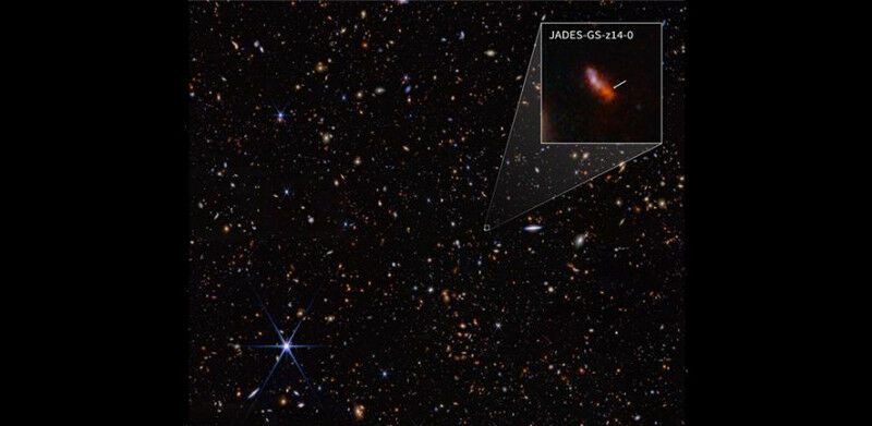 Imagem infravermelha mostrando a galáxia JADES-GS-z14-0 Crédito: NASA, ESA, CSA, STScI, Bran