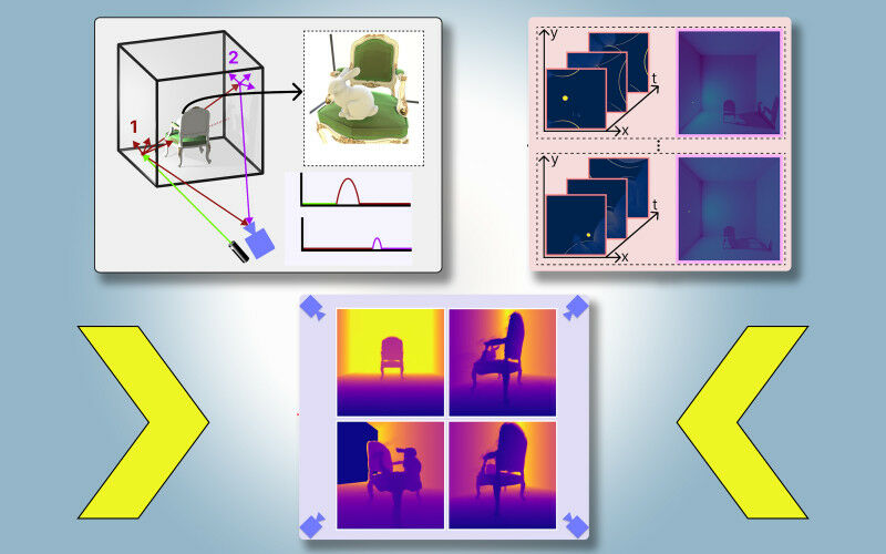 Plato-NeRF é um sistema de visão computacional que combina medições lidar com mac