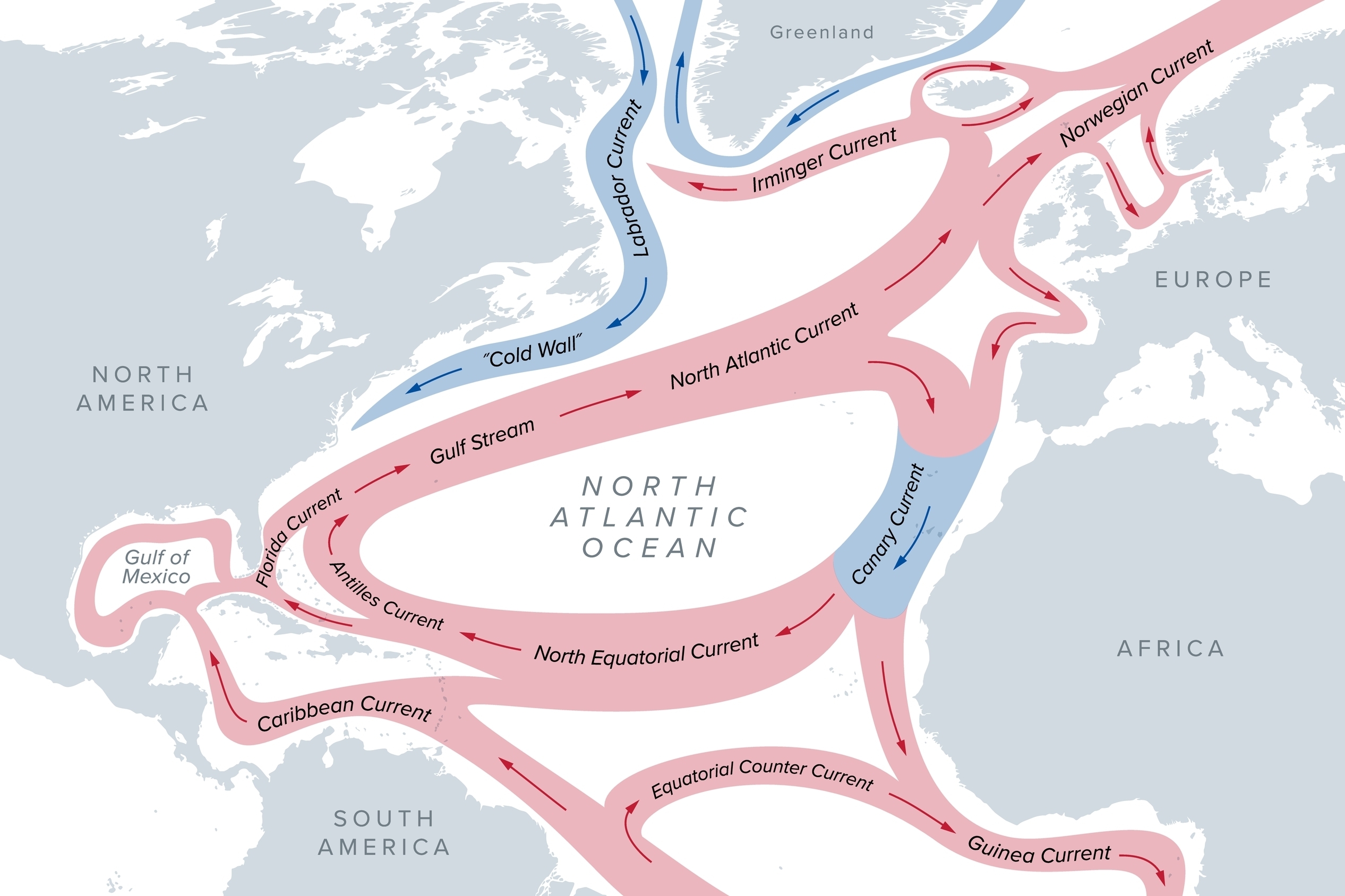 Um mapa das principais correntes oceânicas no Oceano Atlântico