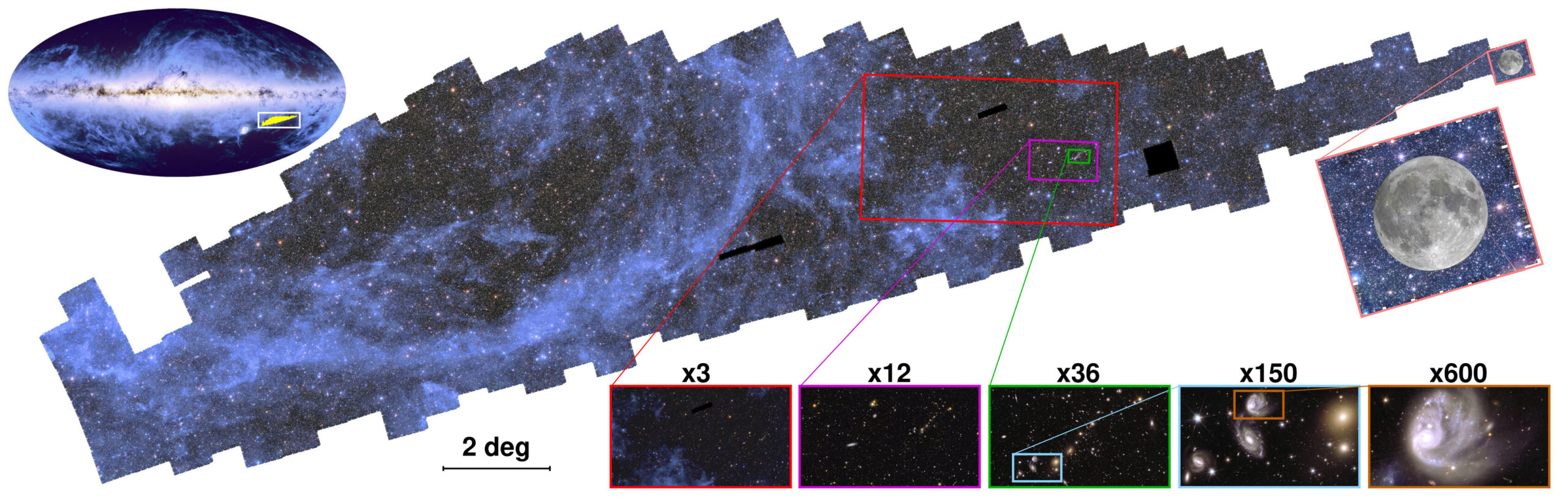 No canto superior esquerdo, um mapa de todo o céu é visível com a localização do mosaico de Euclides no Céu Austral destacado em amarelo. No meio, há um gráfico da galáxia mostrando formas estreladas nubladas. À direita, close-ups de vários recursos.